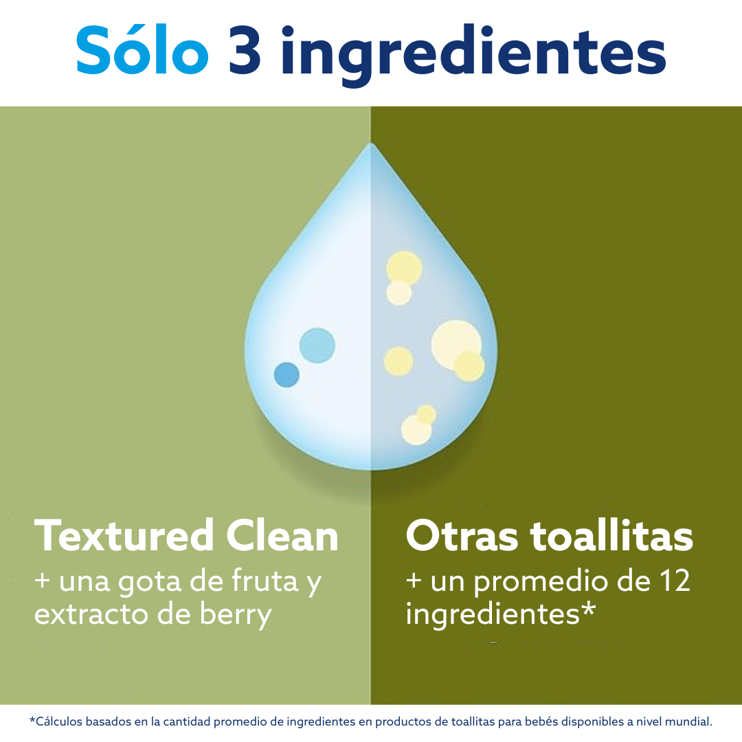 Toallitas húmedas WaterWipes Textured Clean 3x60 uns