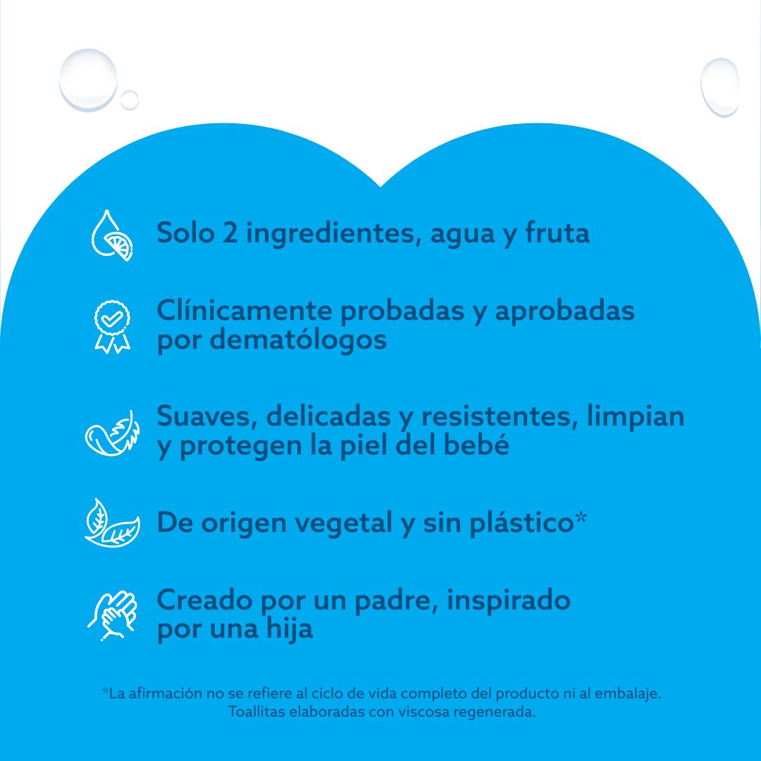 Toallitas WaterWipes Bio Mega Value Box