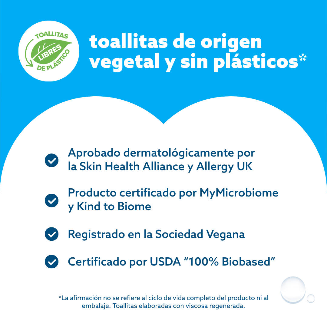 Toallitas WaterWipes Bio Mega Value Box