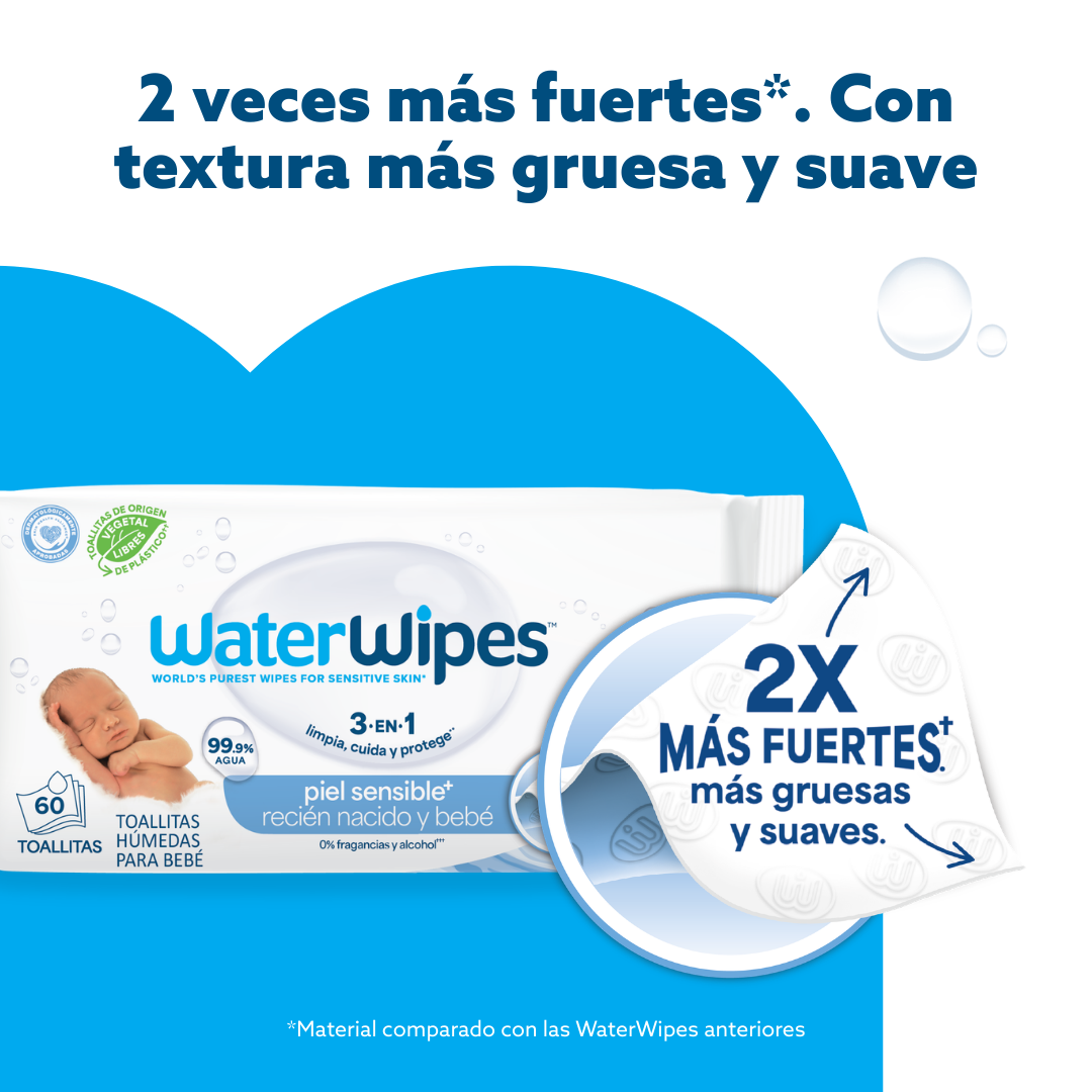 Toallitas WaterWipes Bio Mega Value Box